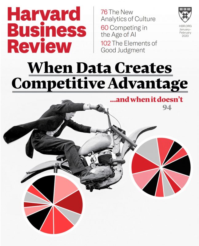 Harvard Business Review 哈佛商业评论 JANUARY&#038;FEBRUARY 2020年1月&#038;2月刊