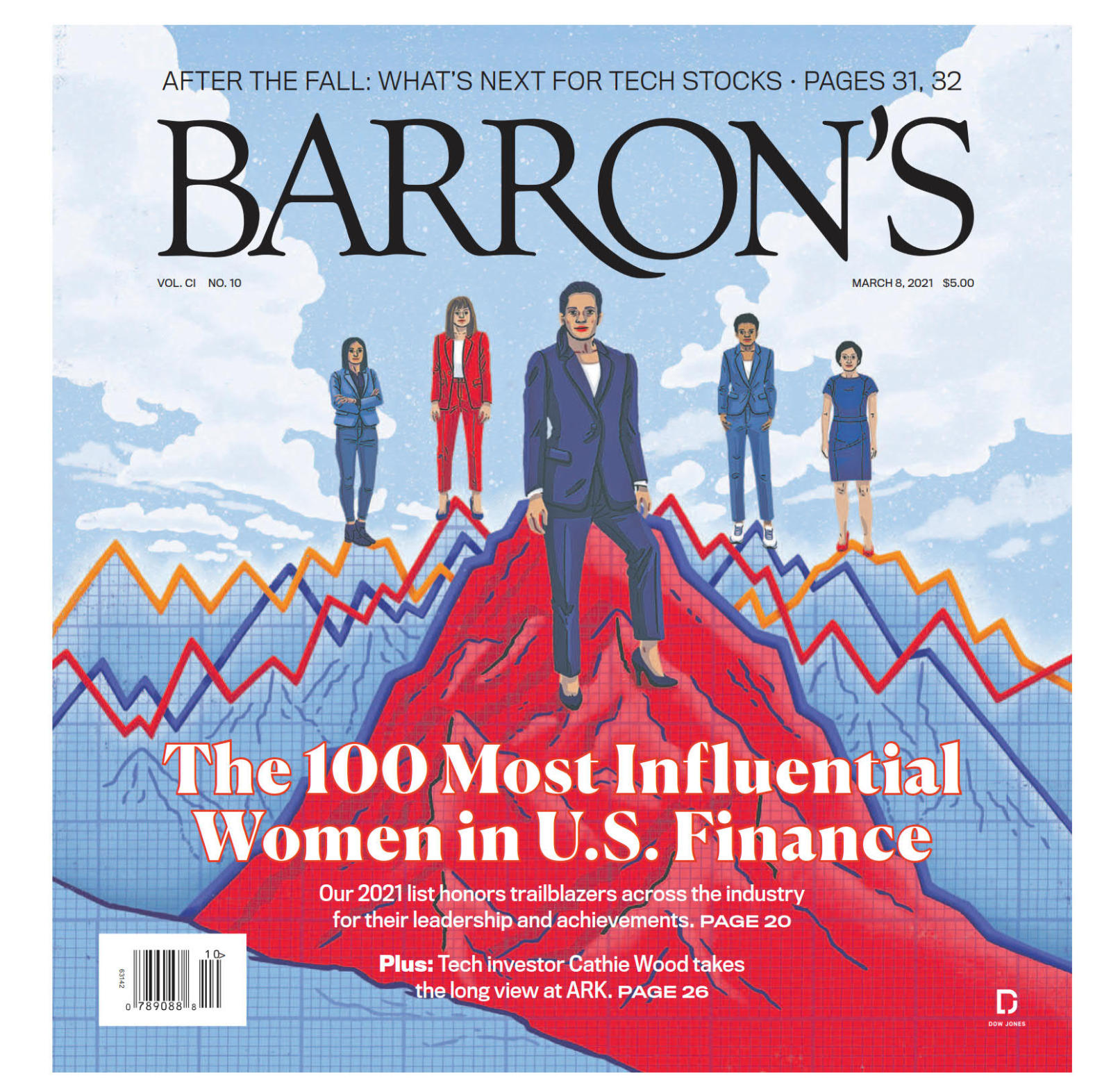 巴伦周刊杂志 Barron&#8217;s 20210308（MAR 08 2021）